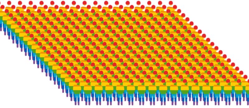 2,7 miljoen LHBT-ers