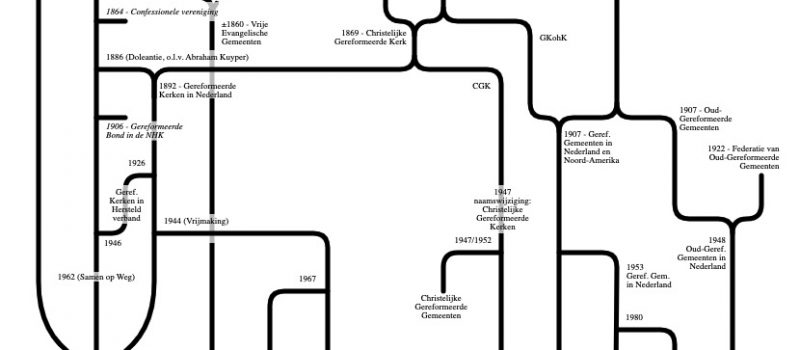 Door Gpvos - Eigen werk + based on File:Gereformeerd3.jpg by nl:Gebruiker:Sietske, CC BY-SA 3.0, https://commons.wikimedia.org/w/index.php?curid=2358237